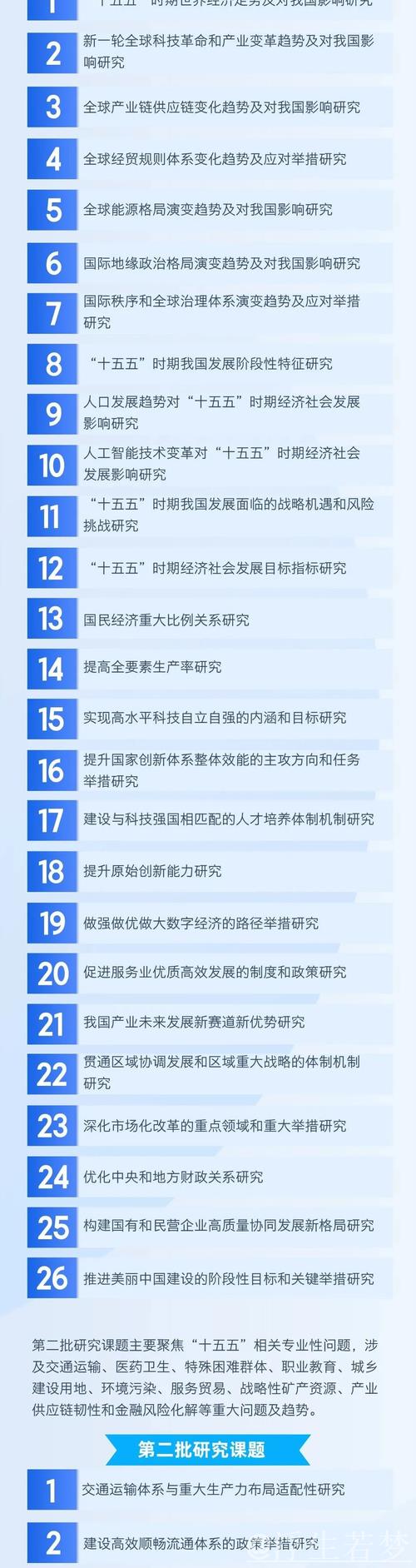 焦点访谈丨擘画“十五五”蓝图 谋未来发展新篇章