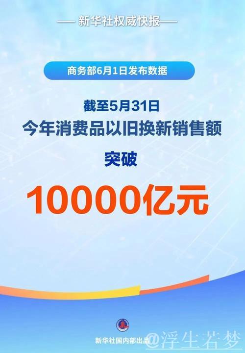 消费品以旧换新年度销售额已逾万亿元