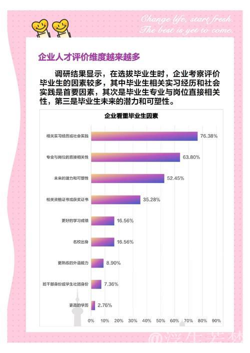 聚焦高质量就业｜深化就业优先策略 加速政策红利显现——各地稳就业现状解读