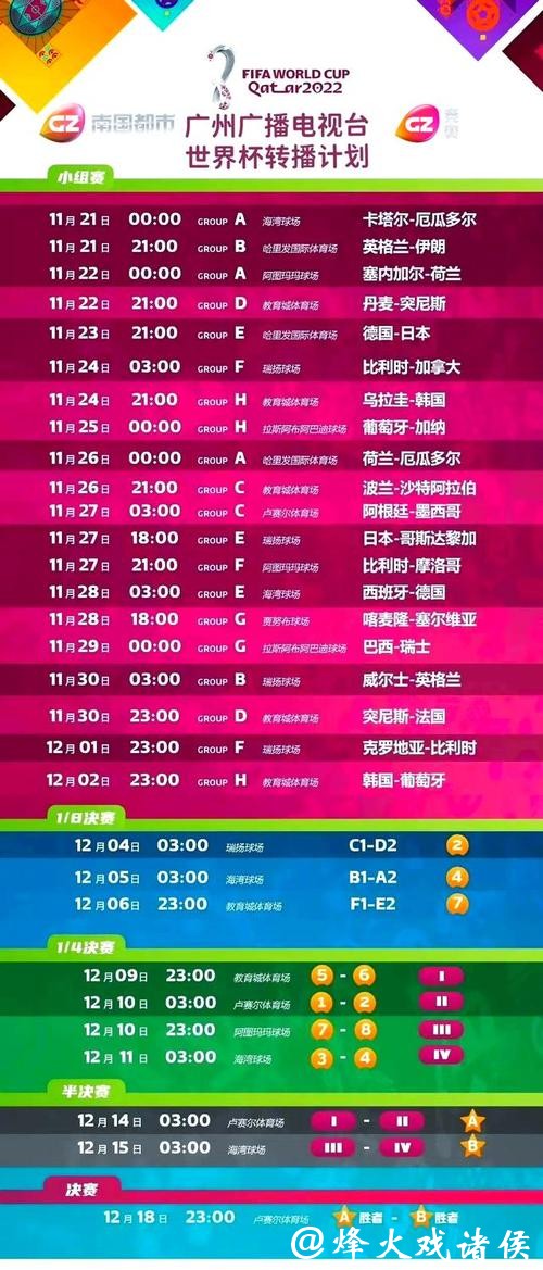 世界杯赛事直播最佳平台对比评测 世界杯赛事直播最佳平台对比评测