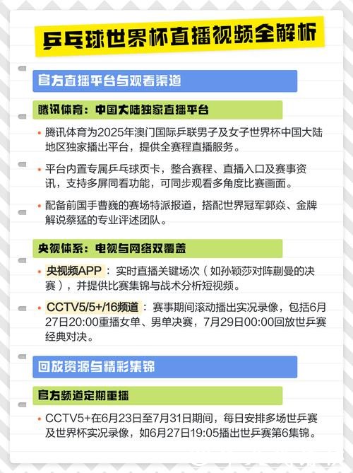 世界杯赛事直播最佳平台对比评测 世界杯赛事直播最佳平台对比评测