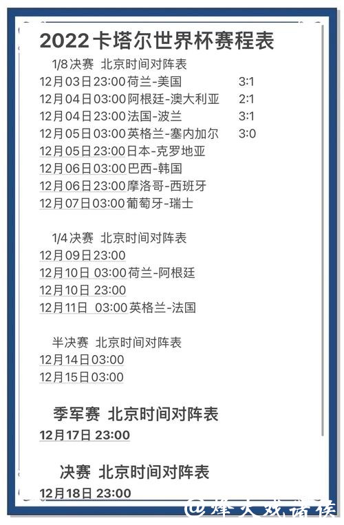 世界杯比分预测：历史战绩分析与应用