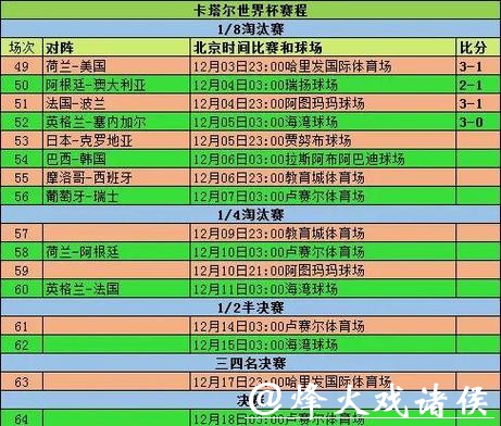 世界杯滚球失败原因深度解析