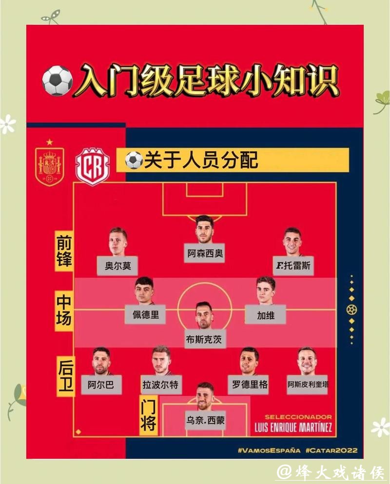 世界杯买球小白入门：教你从零开始学习